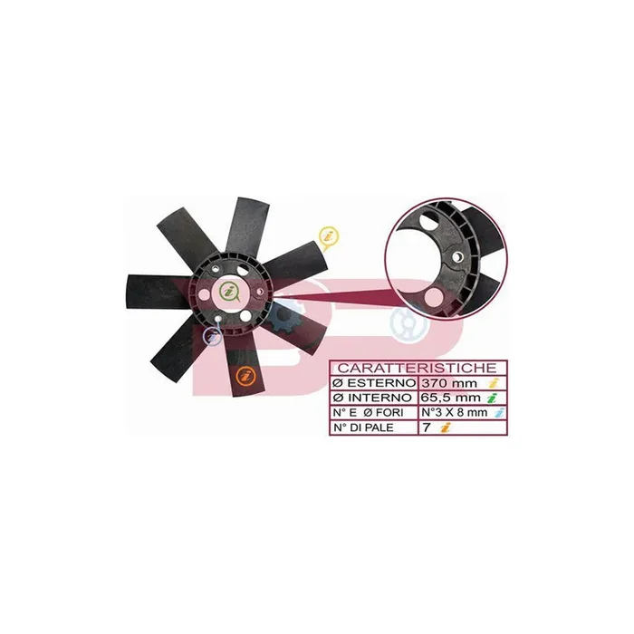 Botto Ricambi Brac3264 Fan, Radiator for Iveco Daily