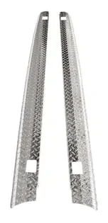 ICI SPBR47TB Truck Bed Rail Cap