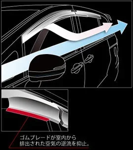 MUGEN Ventilated Visor For ODYSSEY RC1 RC2 RC4 72400-XML-K0S0