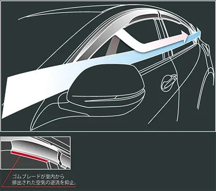 MUGEN Ventilated Visor For VEZEL HR-V RU1 RU2 RU3 RU4 72400-XMR-K0S0